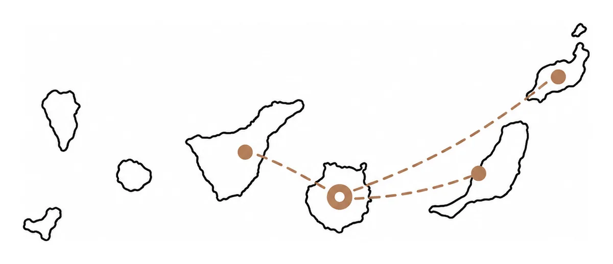 Mapa de las Islas Canarias con las rutas de Mudanzas Abrada desde Gran Canaria hacia Tenerife, Fuerteventura y Lanzarote